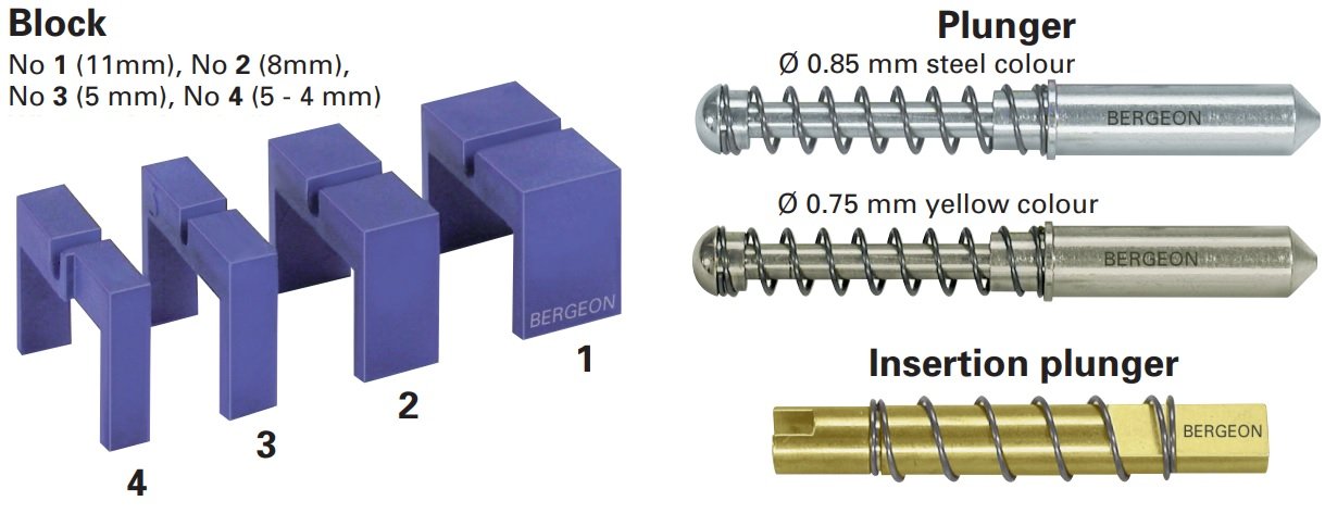 Horizontal Bergeon tool for removing and inserting watch strap pins